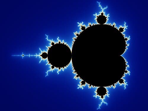 Mandelbrot Visualizer